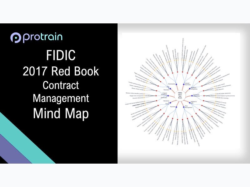 FIDIC 2017 Red Book Contract Management